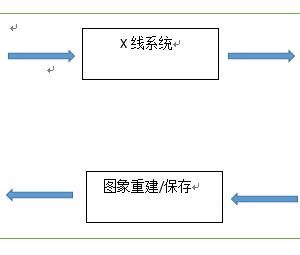 东芝Activion16 CT维修案例一则